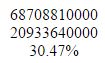 Capture_PHP_Results.JPG