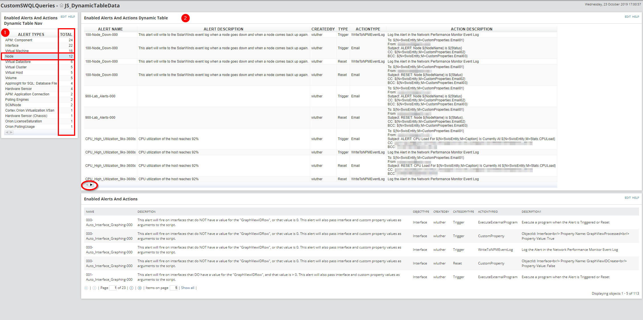 Show Enabled Alert Actions Using Custom HTML And JavaScript (Dynamic ...
