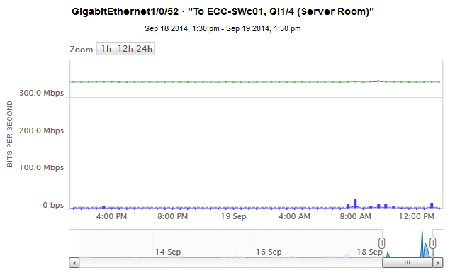 ECC-SWa1d1-GI1-52.PNG