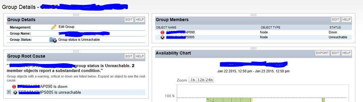 Group_Unreachable.PNG