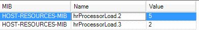 HRprocessorLoad.jpg