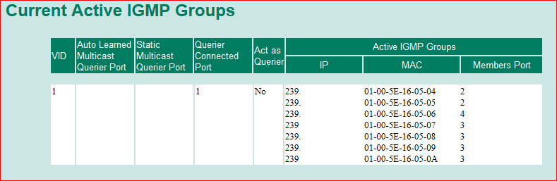 IGMPGroups1.PNG