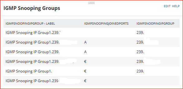 IGMPGroups3.PNG