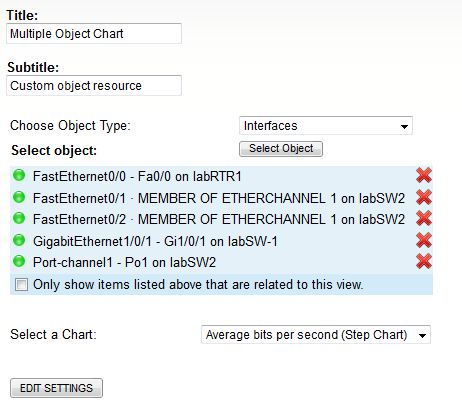 Multiple interface charts for single device on one page.? - THWACK
