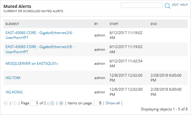 Muted_Alerts_Resource.png