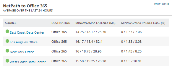 NetPath_CustomQuery_Smaller.png