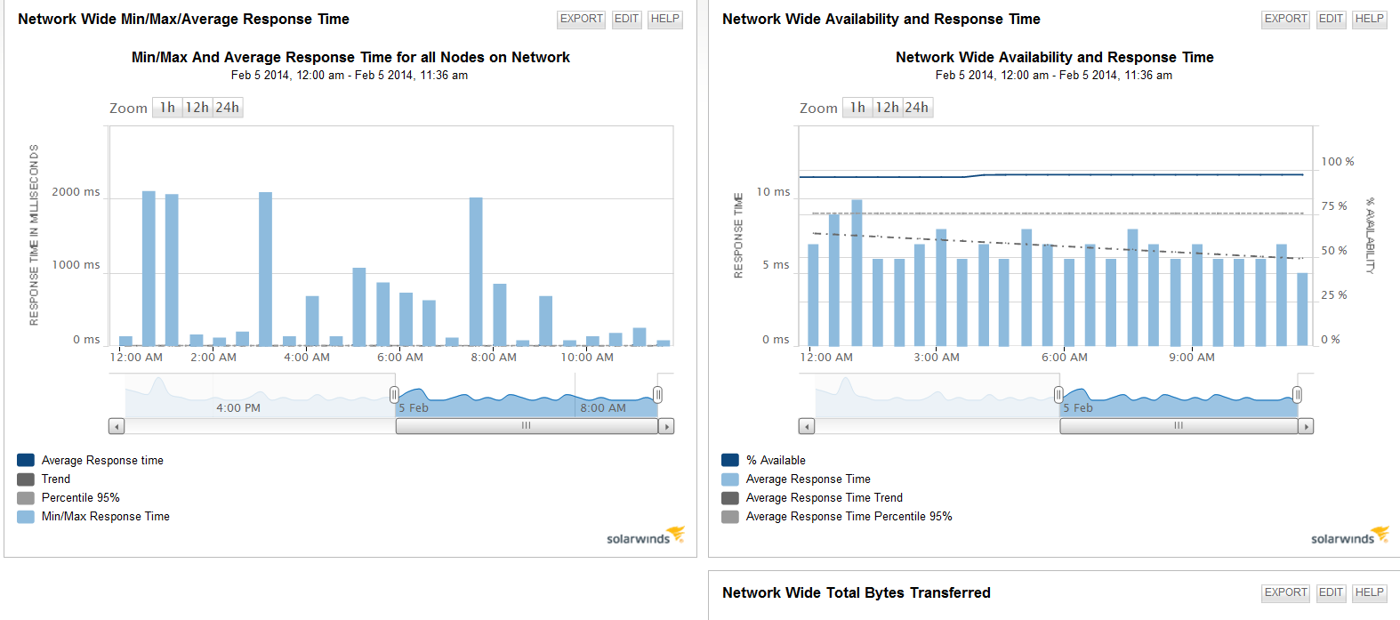 NetworkWide.PNG