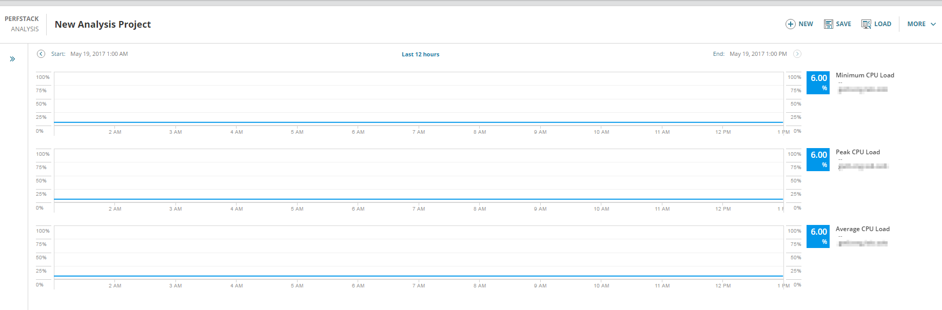 Performance_Analysis_01_Basic_CPU_Load-003.png