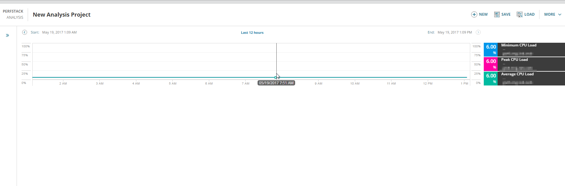 Performance_Analysis_01_Basic_CPU_Load-004.png
