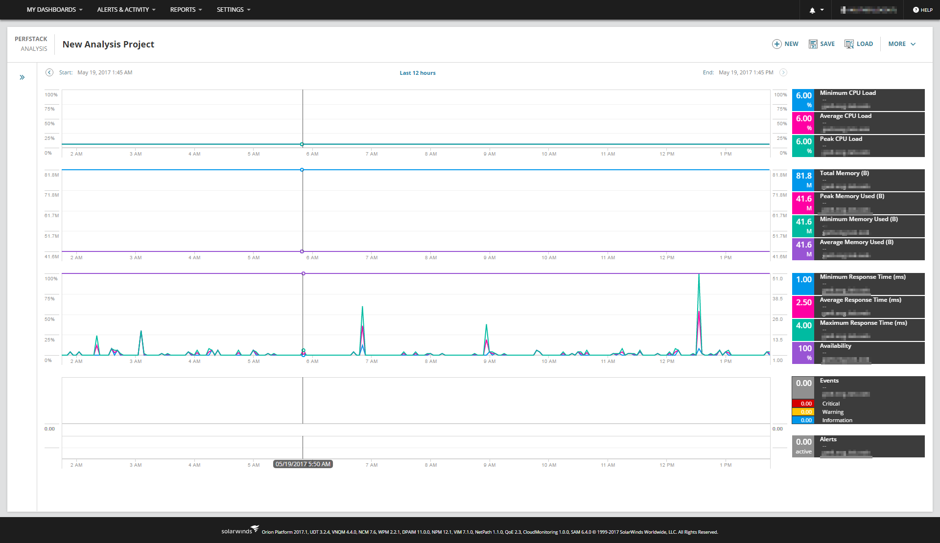 Performance_Analysis_01_Basic_CPU_Load-005.png
