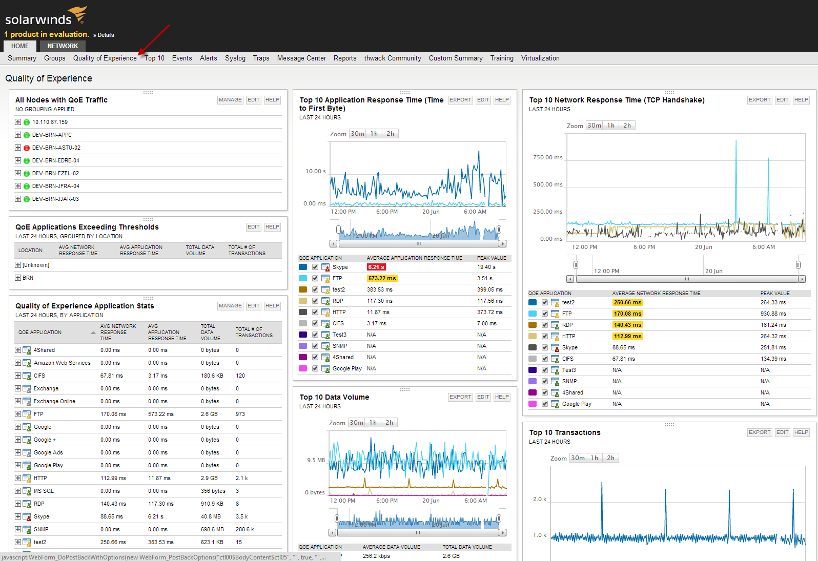 QoE_Dashboard.png