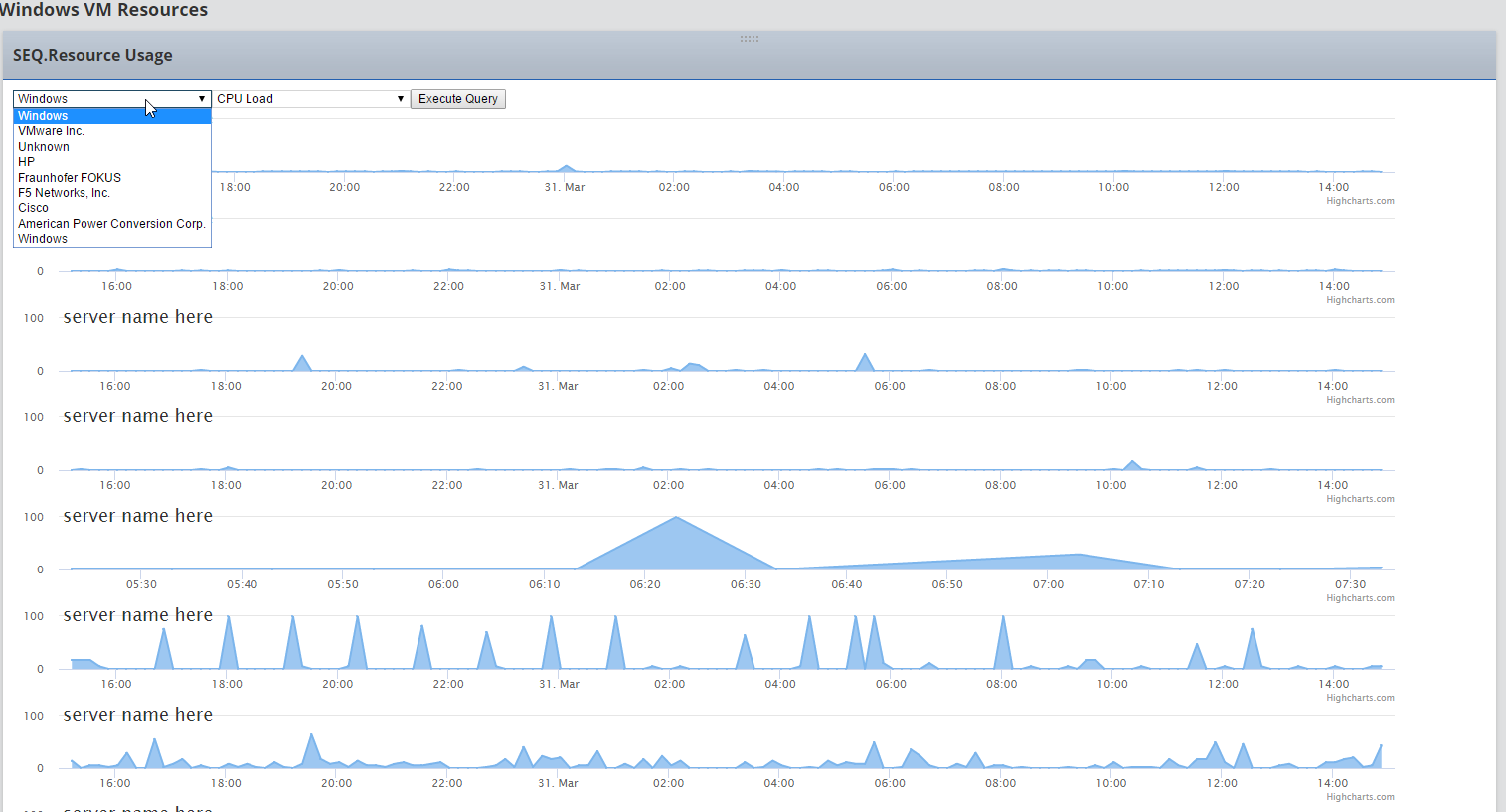 ResourceUsage.png