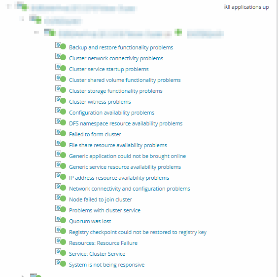 How to add/monitor SQL Availability Groups - THWACK
