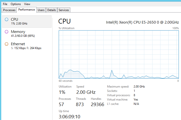 SQLCPU.PNG