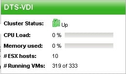 VIM_notreporting.jpg