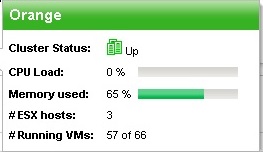 VIM_reporting.jpg