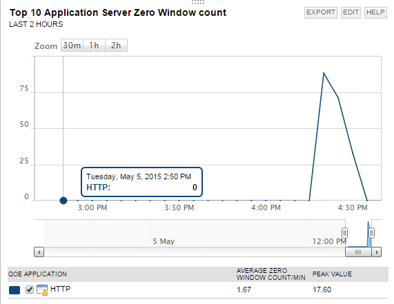 Zero_window.png