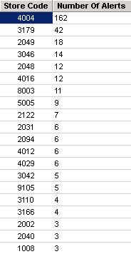 alerts1.PNG