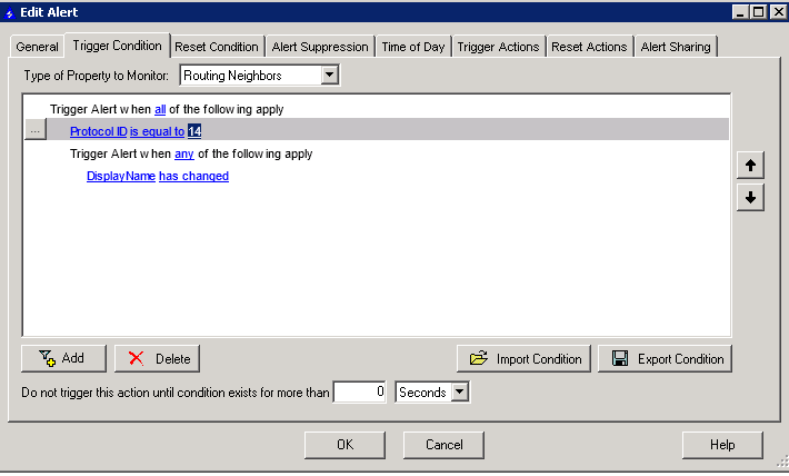 BGP Trigger Alert - THWACK