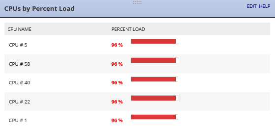 cpu_load.PNG