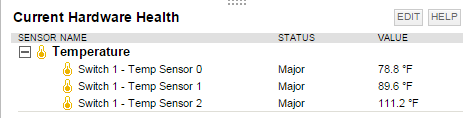 currentHardwareHealth.PNG