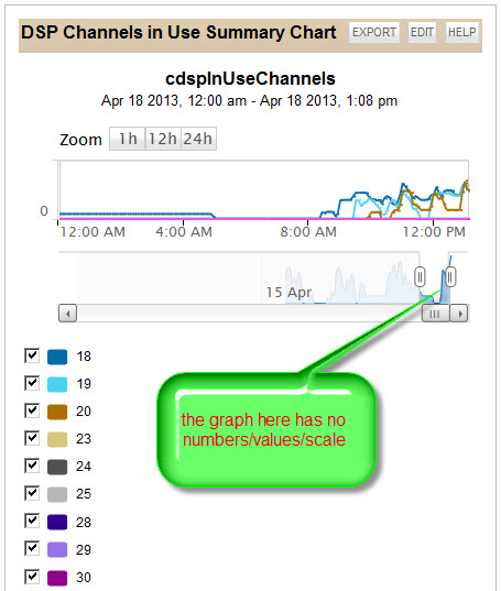 dspgraph.jpg