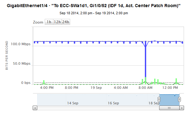 ecc-swc01-gi1-4.PNG