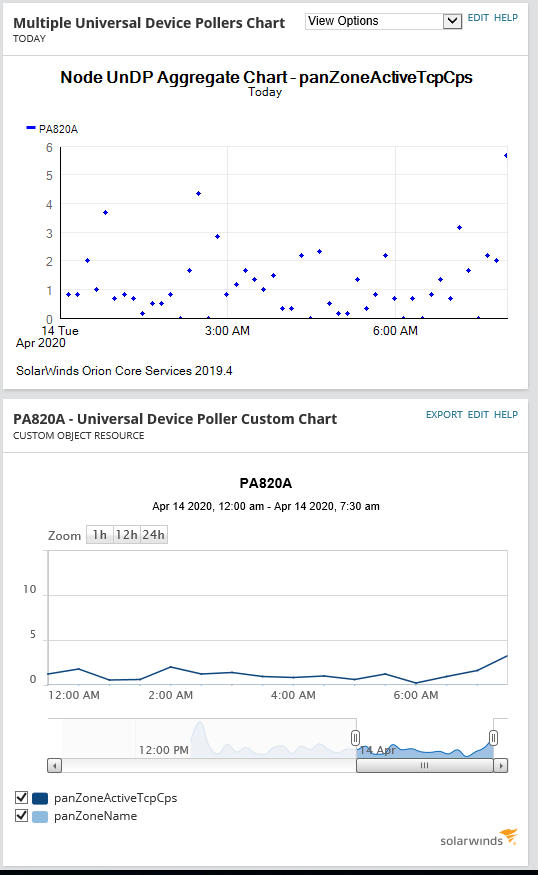 graphs.PNG