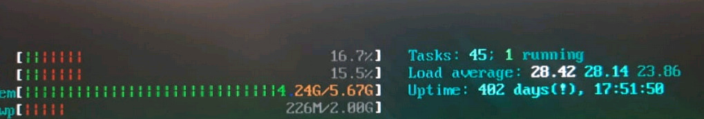 htop.jpg