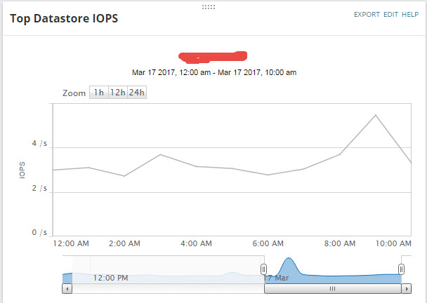 iops.jpg