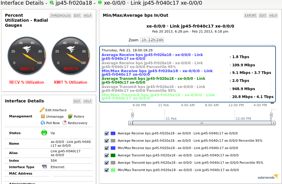 juniper-transfer-record_2_20130221.png
