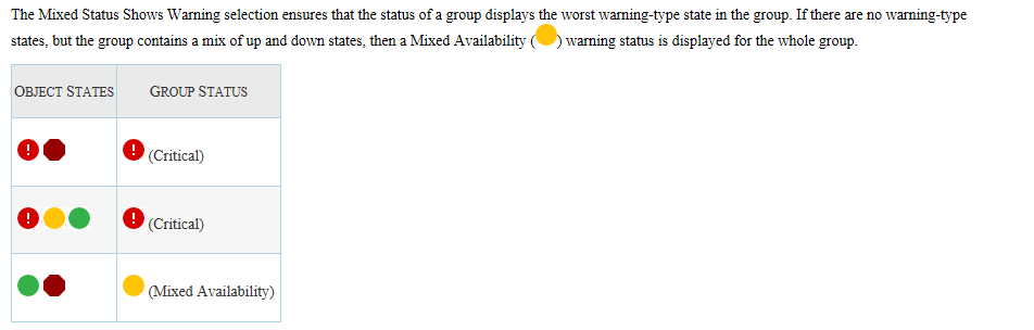 mixed-status.png