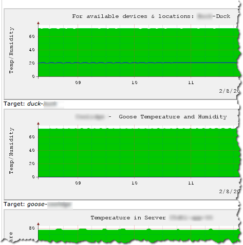 mrtg-temp-chart.jpg