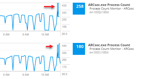 powershell_perfstack_before.png