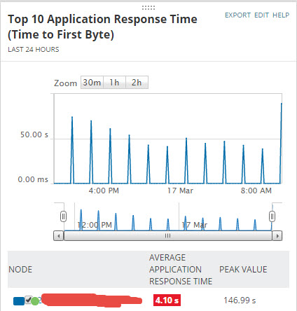 response-time.jpg