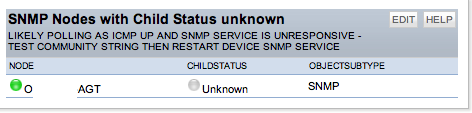 snmp_child_unknown.png
