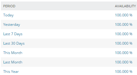 stats.png
