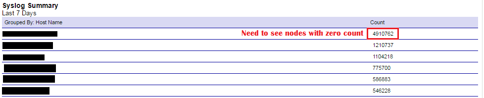 syslog2.png