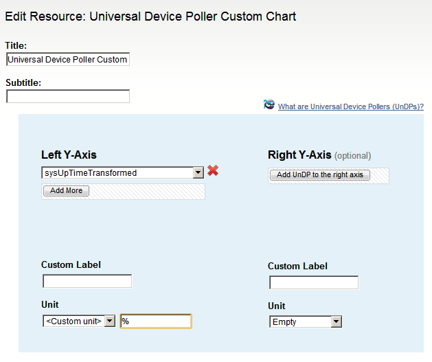 undp_custom_chart.png