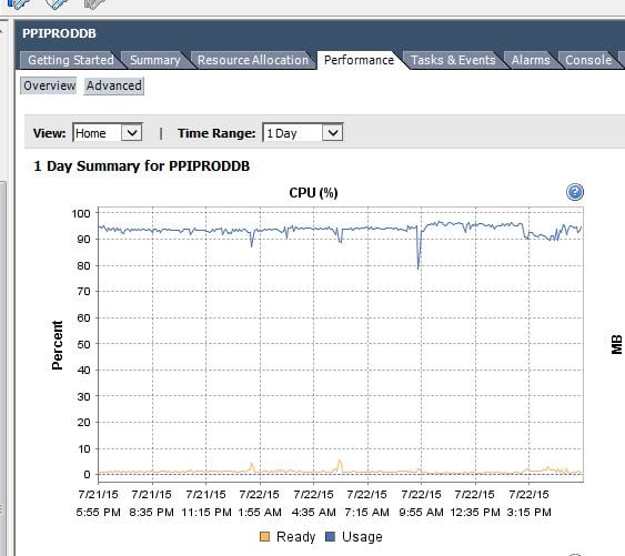 vcenter.ppidb.jpg