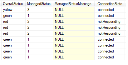 vim_hosts.png
