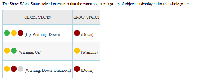 worst-status.png