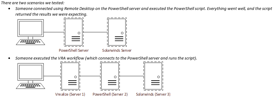 ServerConfiguration.PNG