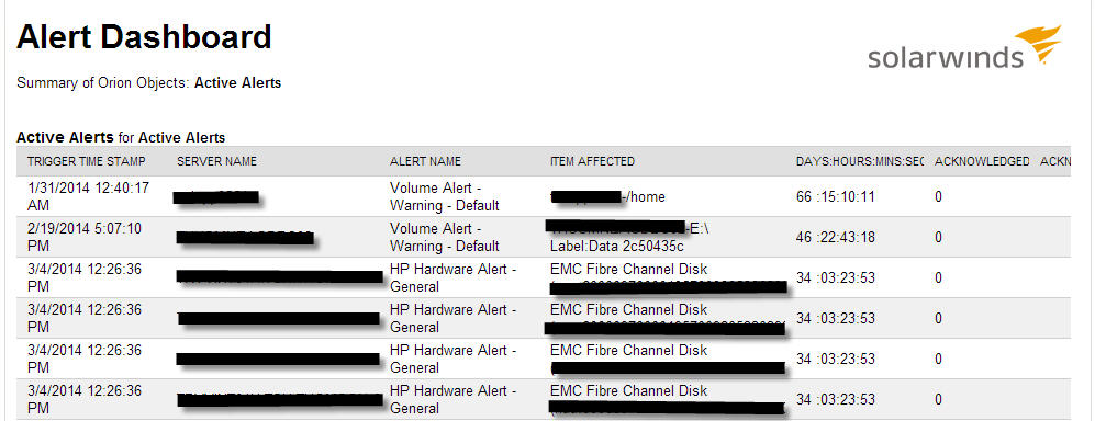 AlertDashboard.jpg
