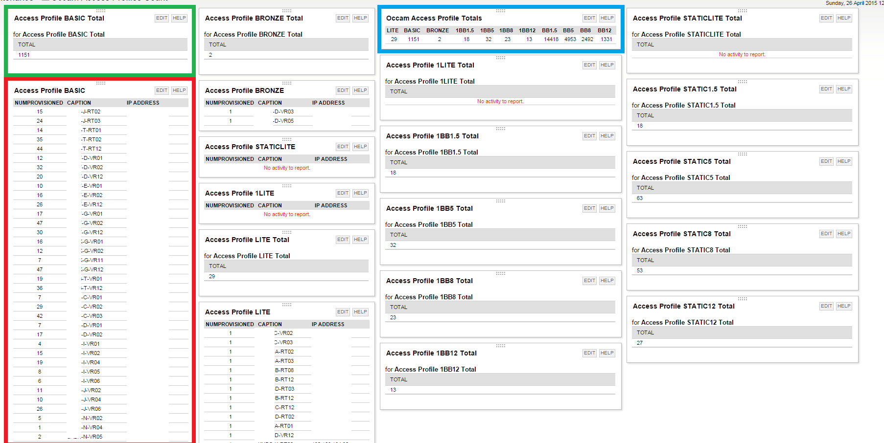 ncm_policy_violation_counts_and_stats-002b.png
