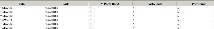 udt-port-usage.PNG