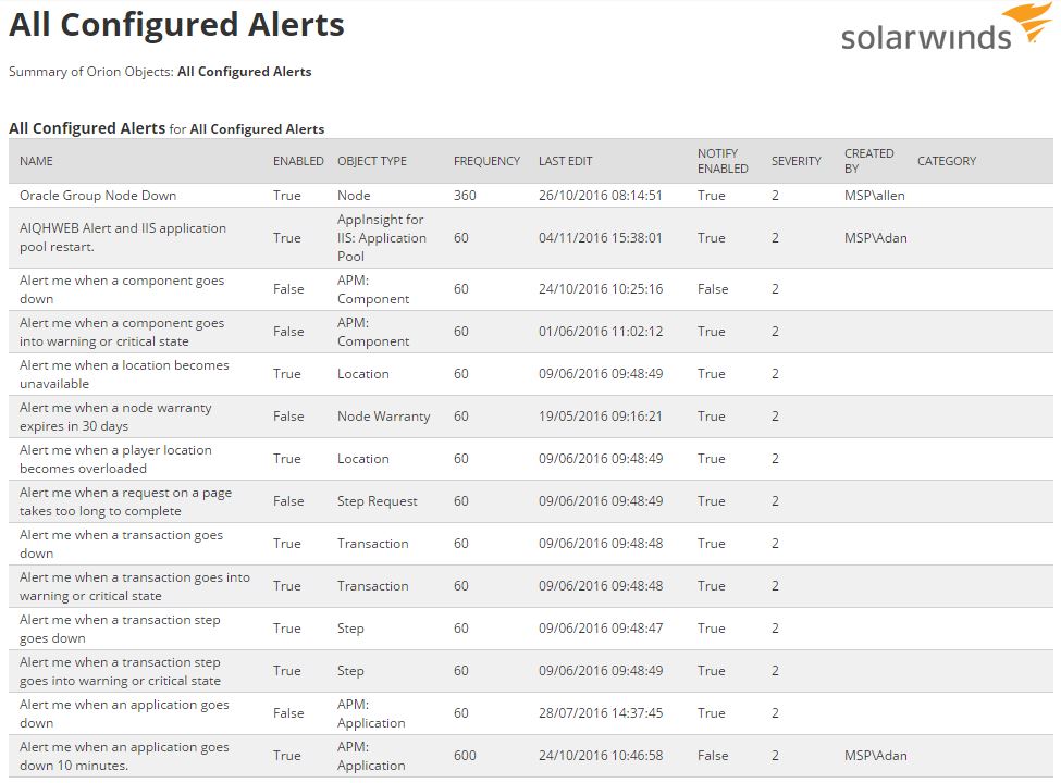 alerts.JPG