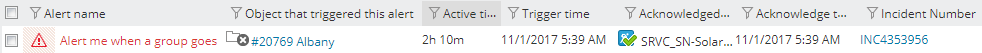 SolarwindsSNAlert1.png