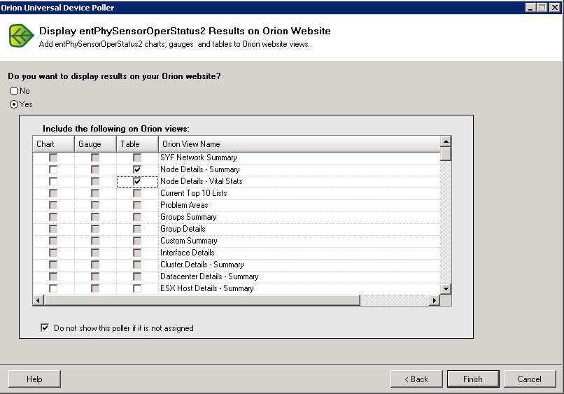 Advanced Custom SQL Alert with UnDP - THWACK