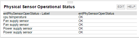 Advanced Custom SQL Alert with UnDP - THWACK
